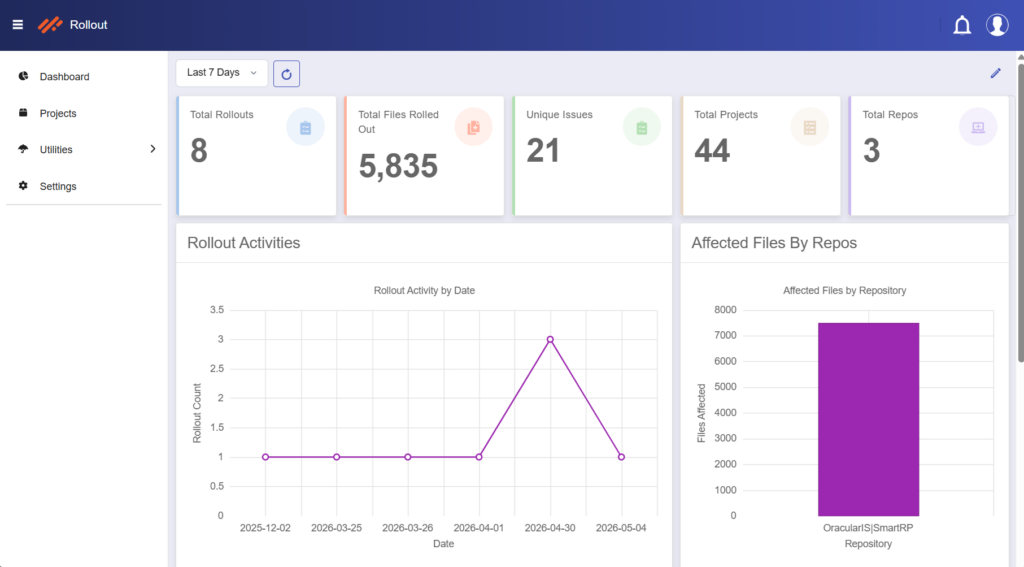 Rollout Builder