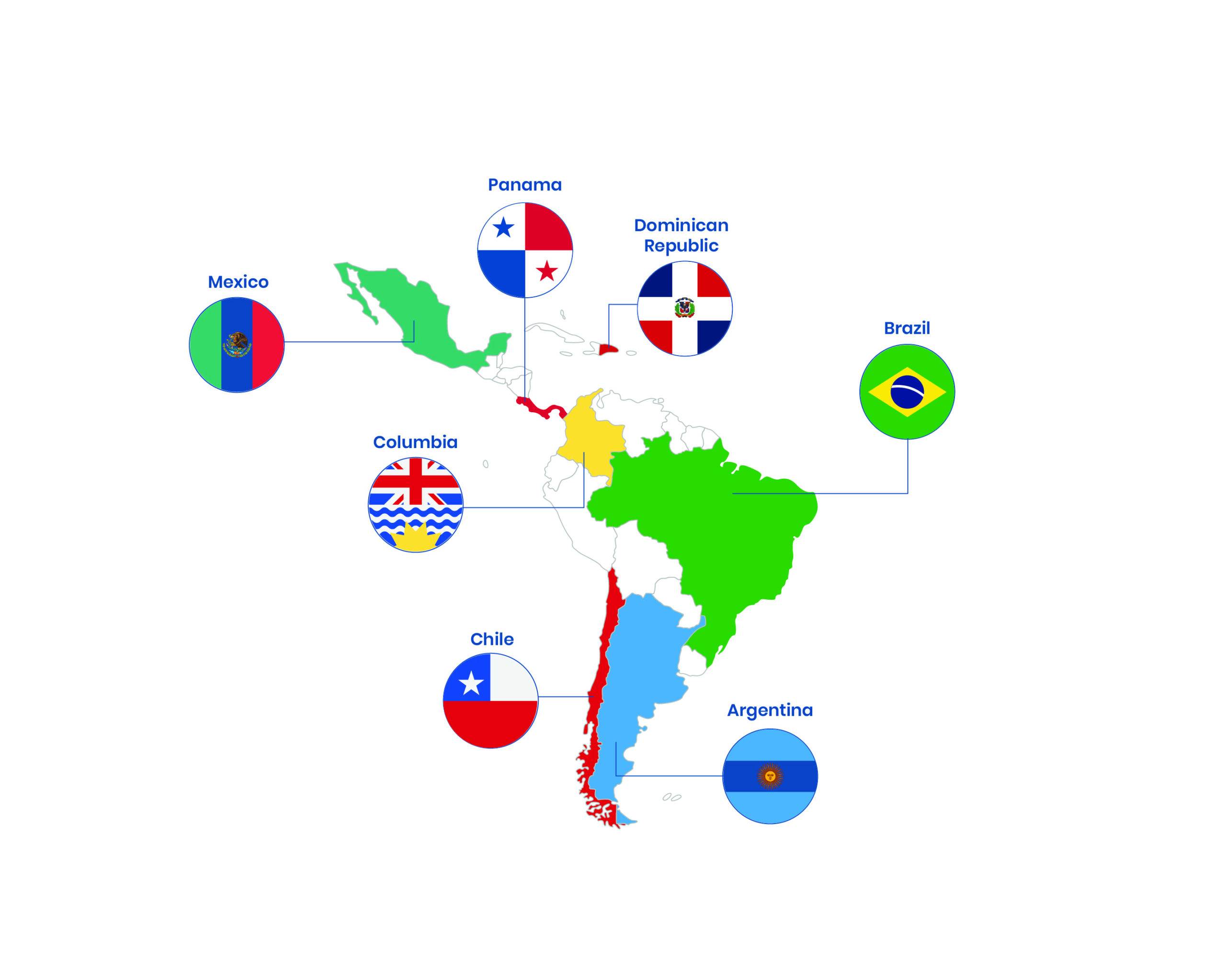 LATAM Map - Smart IS Presence